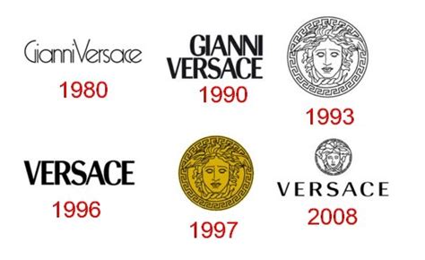 versace history timeline.